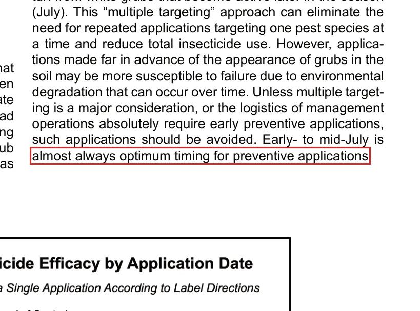 Purdue E-271 text: early to mid-July is almost always optimum timing for preventive white grub applications